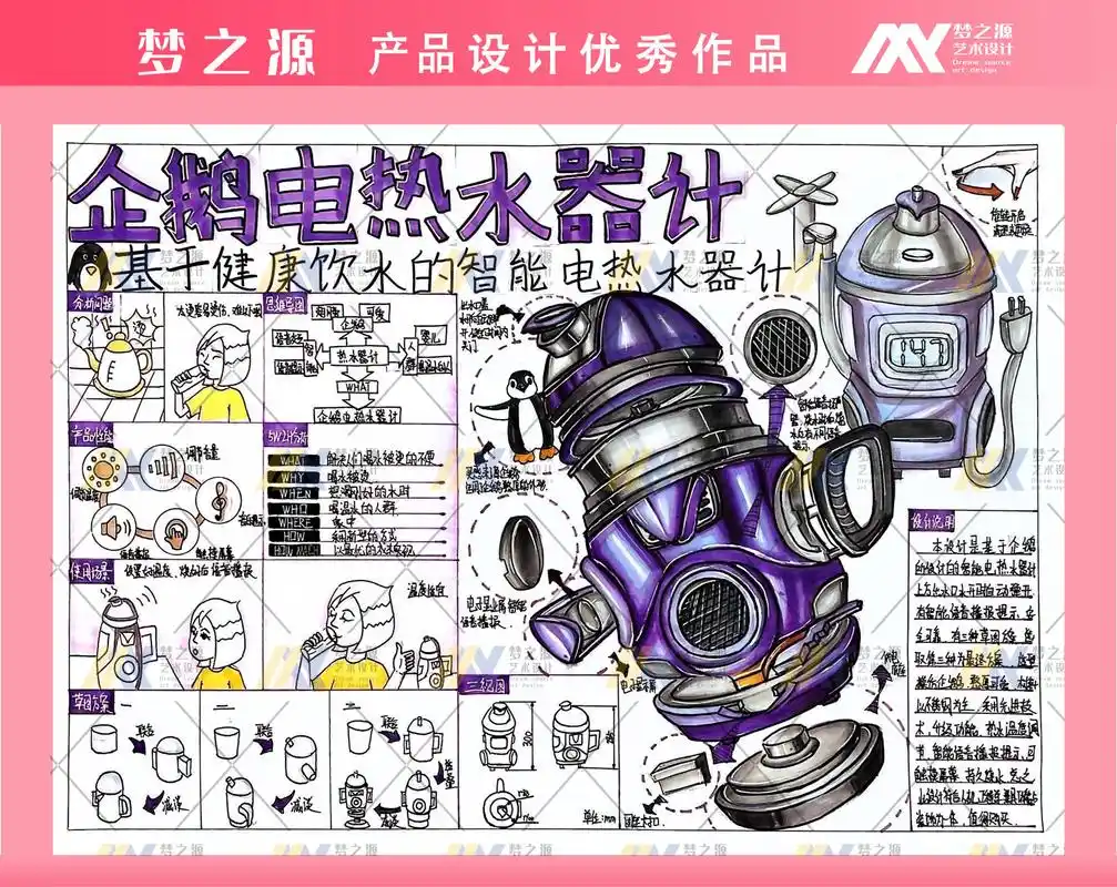 产品设计手绘快题设计 .#产品设计手绘图 #太原设计手绘 # - 抖音