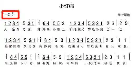 简谱上的1=c 2/4是什么意思?