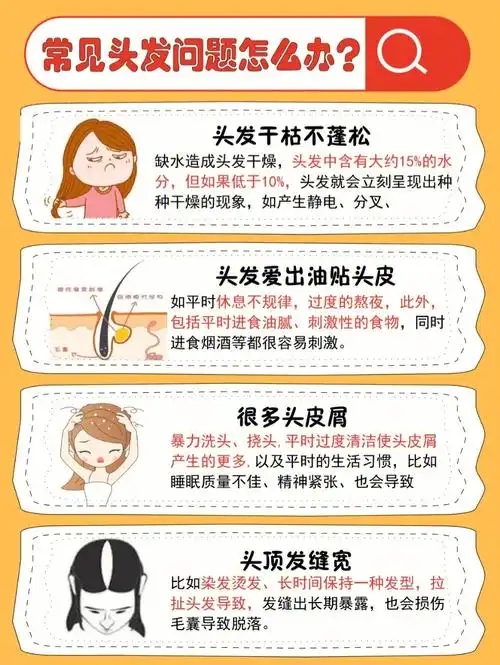 常见头发问题怎么办63教你正确养护78