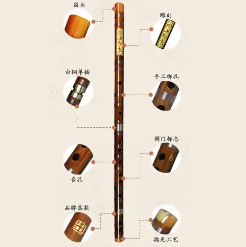 老苦竹笛专业考级入门基础零基调竹儿童成人笛子