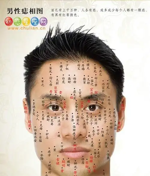 男人面部最好的痣,男人脸部这个位置的痣:大富大贵图3