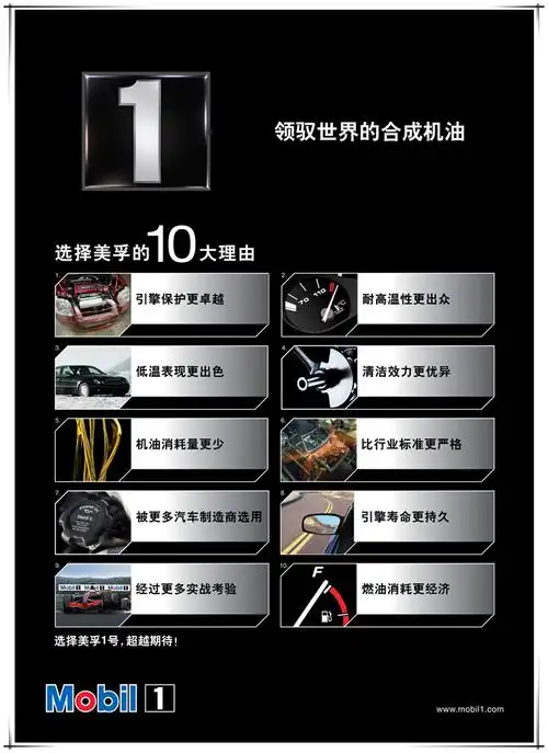 美孚(mobil)刹车油dot4(500ml)