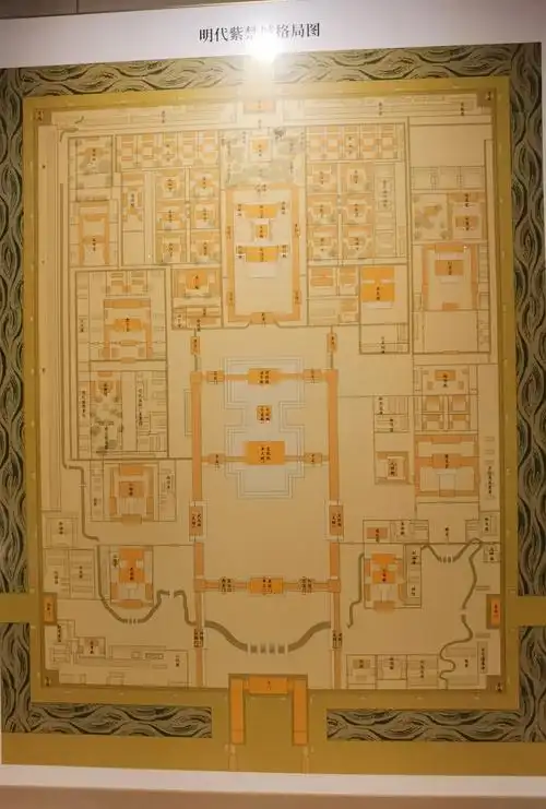 我眼中的故宫5, ———《丹宸永固宫城一体》