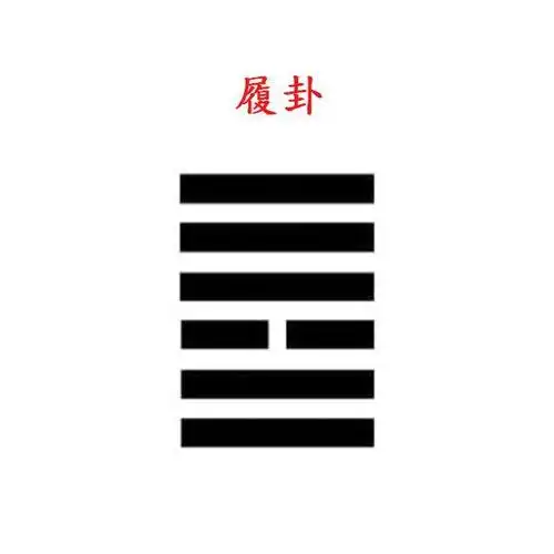 读易经,悟六十四卦,履卦十