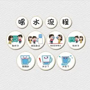 幼儿园环创我爱喝水墙面布置饮水区规则喝水流程步骤图喝水墙贴纸