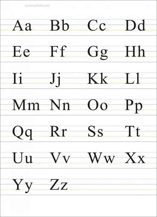英语字母发音表 26个英文字母表及字母发音