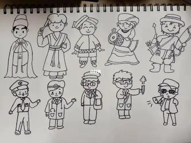不同年龄阶段职业民族男性简笔画