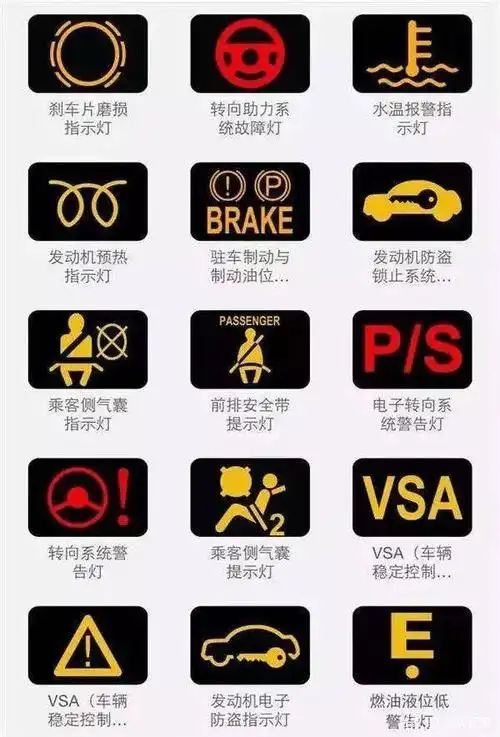 驾考必备 车队管家分享最全汽车指示灯(附图)