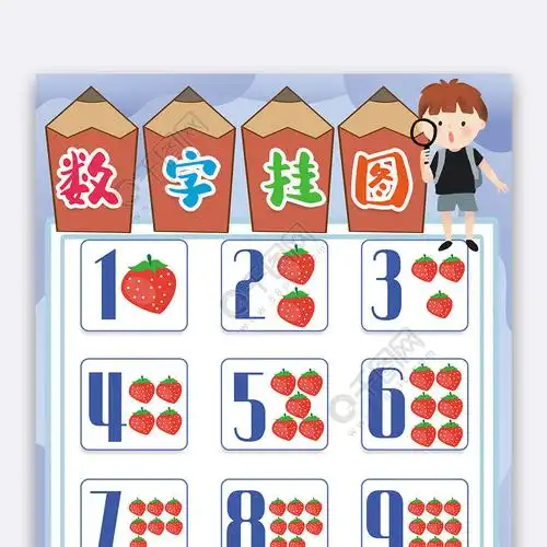 卡通认识数字挂图启蒙挂图