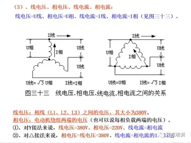 两个老电工的星三角之争,大家都来评评理!_电流
