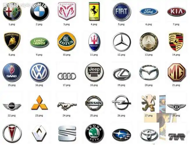 我想要知道所有车的标志图
