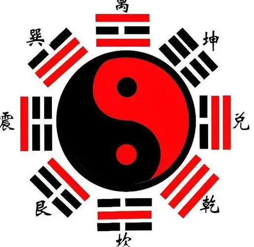 一个村镇,一个庭院,一幢建筑,一户住宅,一个房间……都是一个太极