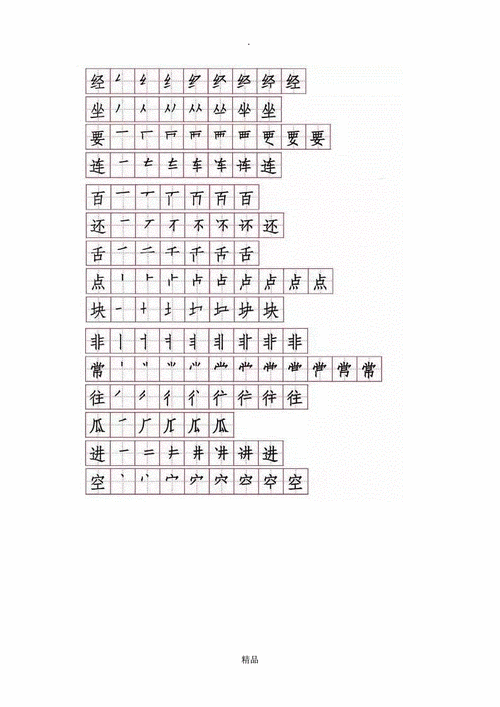 精品 一年级下册生字笔顺笔画 思轩羽?