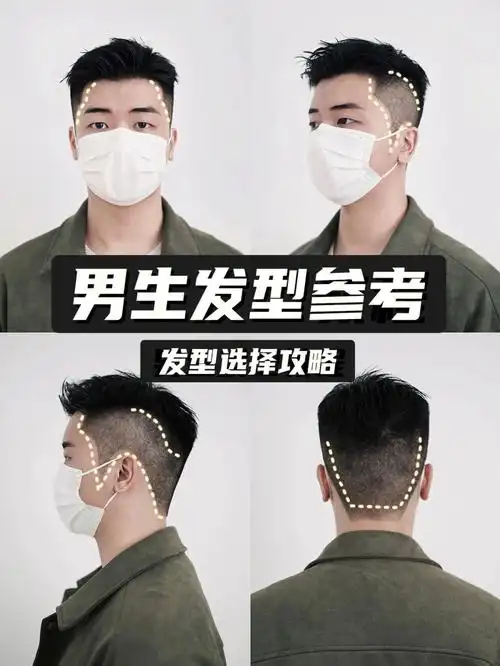 男士发型参考如何选择适合自己的发型