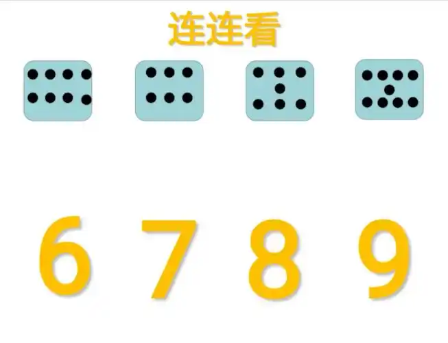 把你看到的数字和响应点数连接起来.