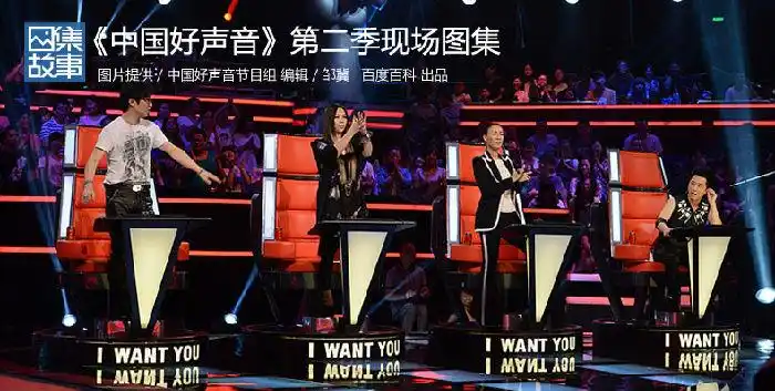 中国好声音第二季学员承接演出
