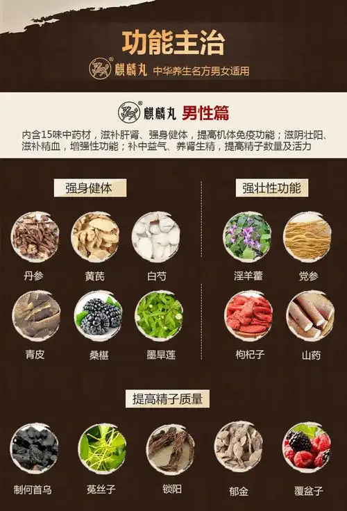 麒麟牌麒麟丸太安堂治阳痿早泄补肾中药不孕不育生精补药2盒装30g6瓶