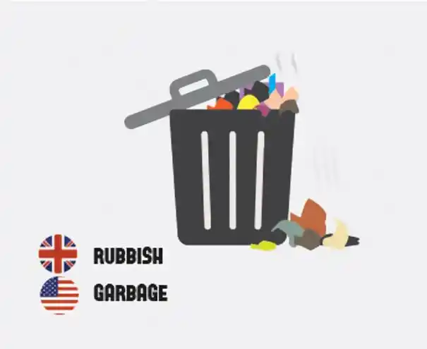 垃圾 英国英语:rubbish 美国英语:garbage
