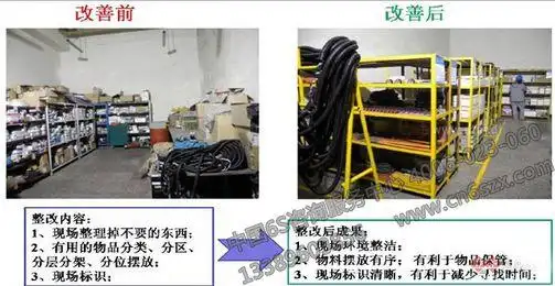 5s管理对比效果