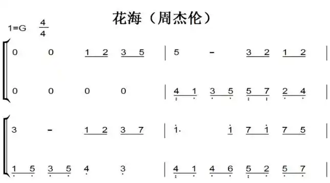 花海(周杰伦)初学者简易版 钢琴双手简谱 钢琴谱 钢琴简谱_金诺钢琴双