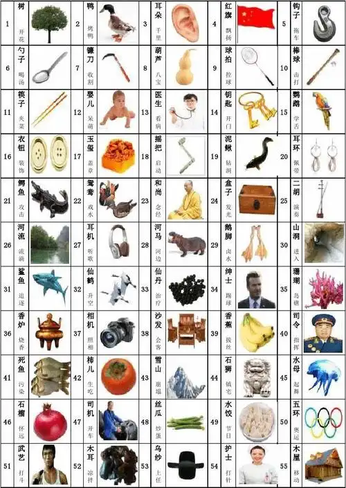 110个数字编码带图片