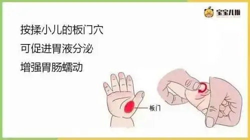 宝宝儿推揉一揉板门治疗小儿常见消化疾病