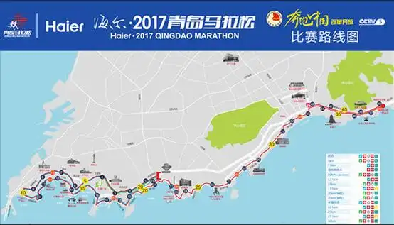 附:青岛国际马拉松赛路线