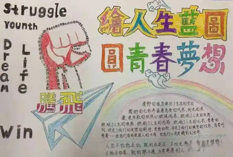 【打开心灵之窗 放飞青春梦想】 "绘人生蓝图,圆青春梦想" 主题手抄报