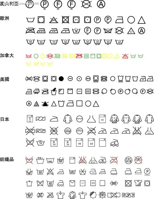 洗涤素材图片专题,洗涤素材下载_昵图网nipic.com