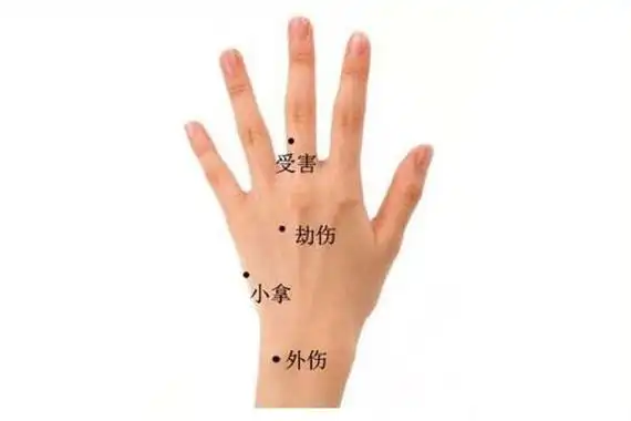 如果一个人的手背上长痣,并且这个痣在左手上的话,那么说明这个人心理