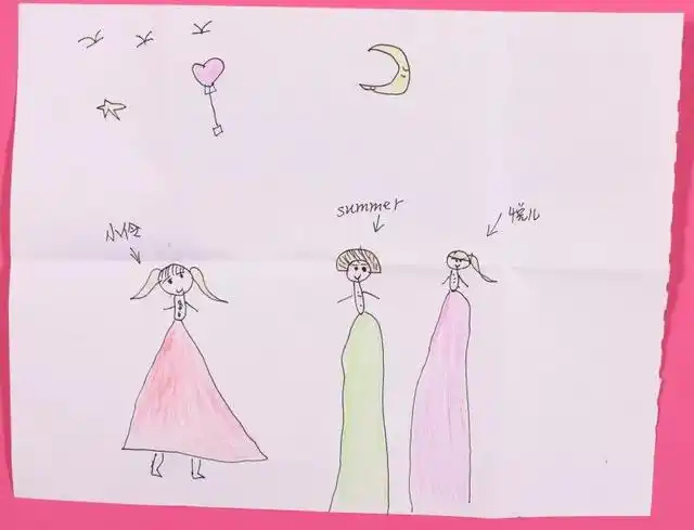 小葩画十二星座娃娃,小葩画画十二星座视频