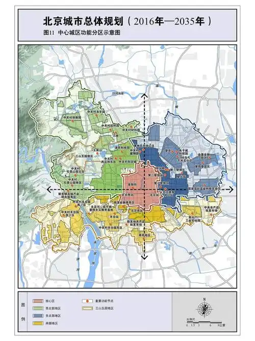 2016-2035北京城市总体规划,需要的来
