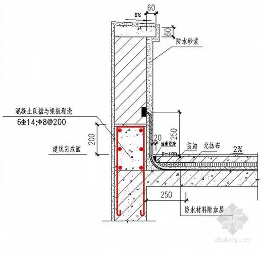分享女儿墙泛水资料下载