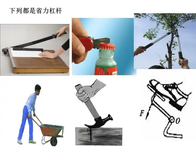 各种杠杆(分析全面)