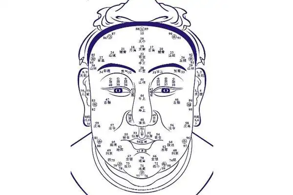 男人耳朵长痣面相图解