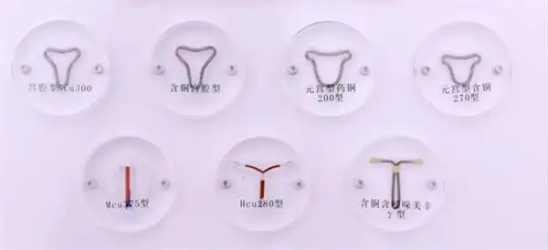 避孕环种类大全