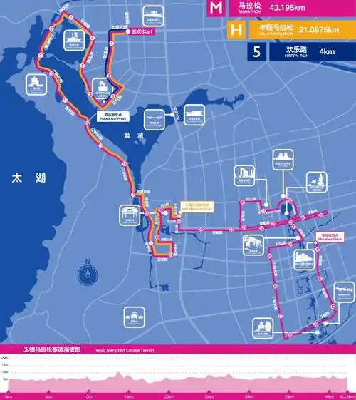 10周年!2024无锡马拉松消息来了!_比赛_中央大道_太湖大道