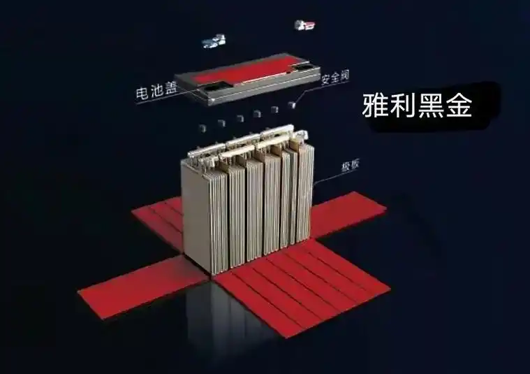 石墨烯 雅利黑金电池.认识一个品牌,需要机遇! 合作一个品牌 - 抖音