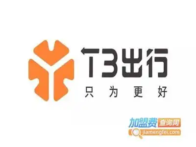 【网络创业加盟费】网络创业需要多少钱? - 加盟费查询网