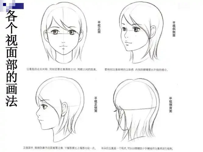 第二天_简笔画人物不同的脸型和表情画法