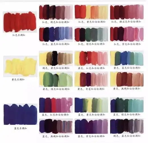 小工具 | 工笔画常用调色方法,色彩对照表