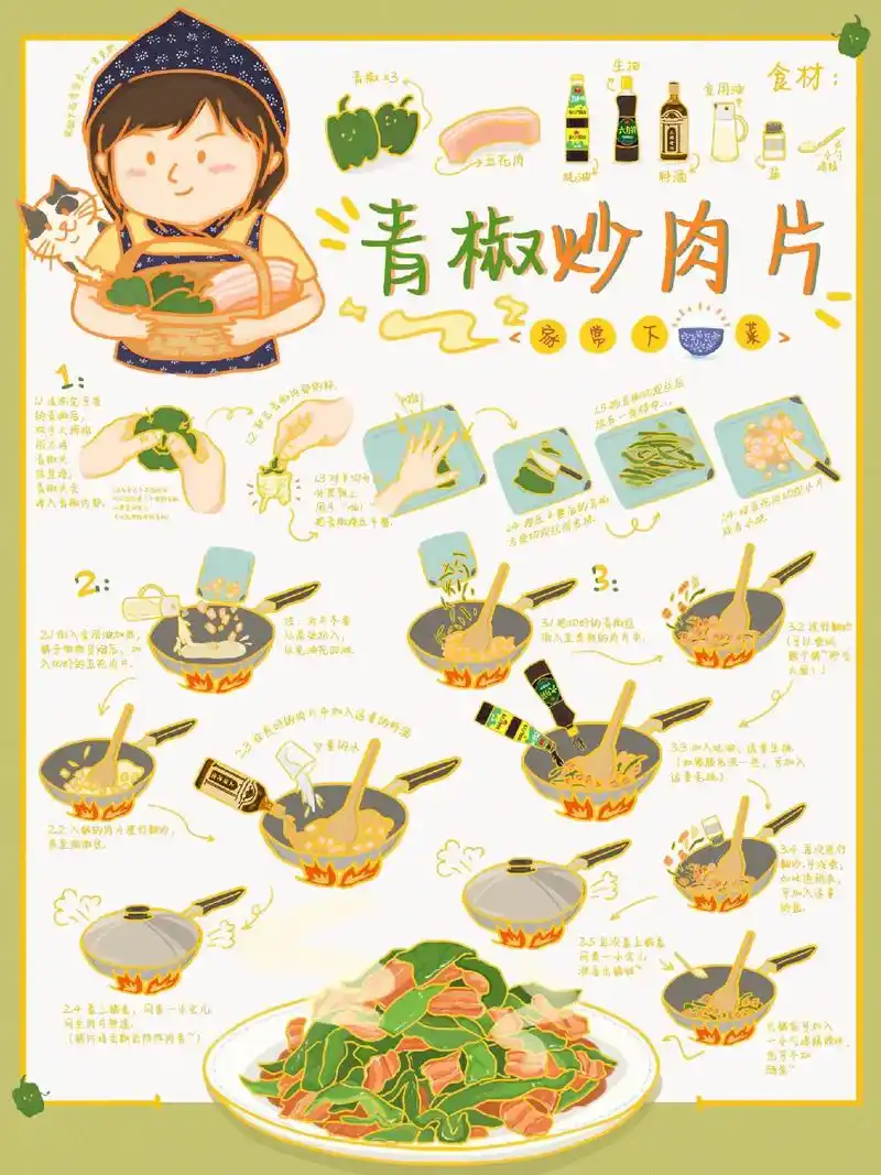 原创手绘菜谱青椒炒肉丝.手绘菜谱之青椒炒肉丝#简笔画 #原创 - 抖音