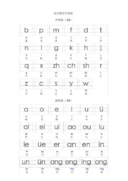 汉字拼音字母表(幼儿园版带写子格式可直接打印)