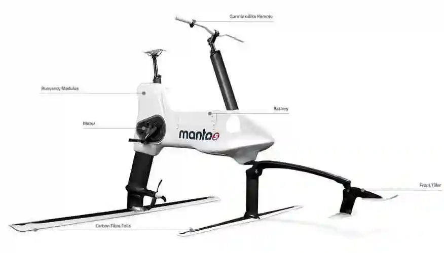 国内水翼自行车哪里买官方独家授权manta5水翼自行车代理