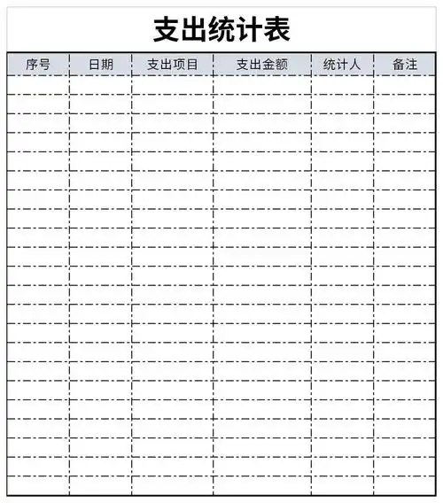 支出统计表表格介绍