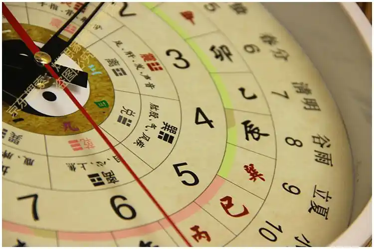 薰然八卦十二时辰24小时子午流注表美容院钟表客厅中医挂钟五行养生钟