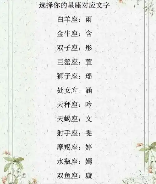 与人生的进程 十二星座专属名字大全 ,有什么关联