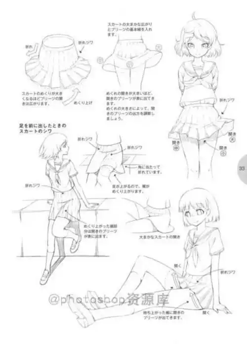 绘画教程二次元动漫人物参考练习