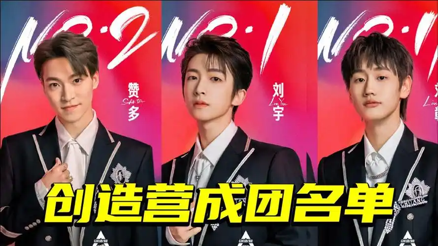 创造营成团名单出炉!刘宇第一赞多第二ak冲入成团位
