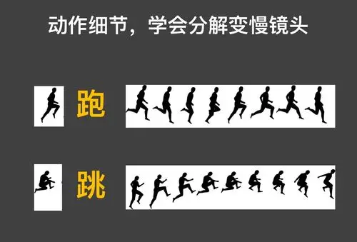 美篇景色环境描写还能展露情绪呢~ 原来,一个简单的跑和跳,分解动作后